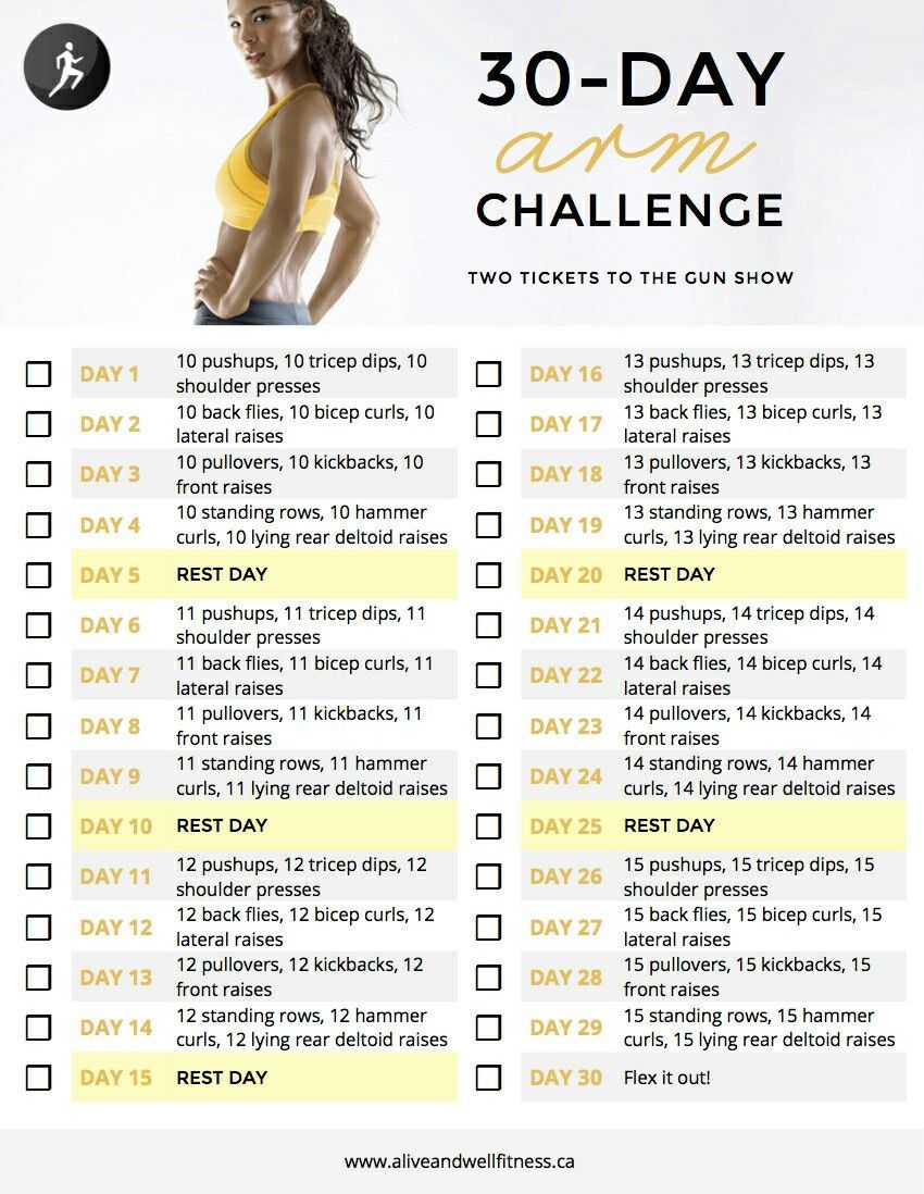 30 Day Arm Challenge -   12 fitness Equipment 30 day ideas