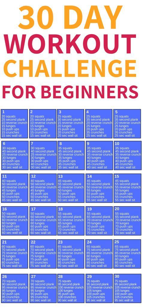 30 Day Workout Challenge -   12 fitness Equipment 30 day ideas