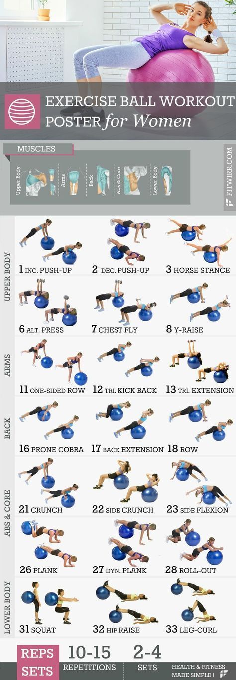 16 fitness Poster for women ideas