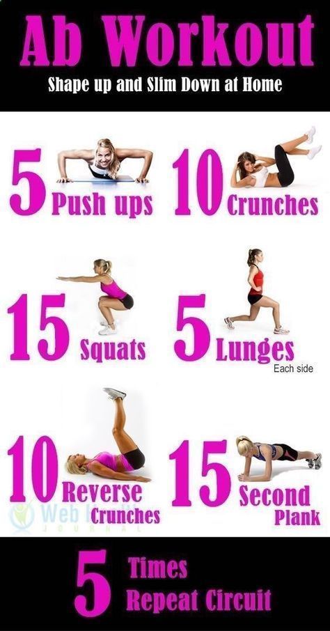 16 fitness Poster for women ideas