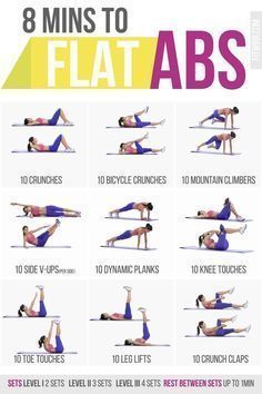 16 fitness Poster for women ideas