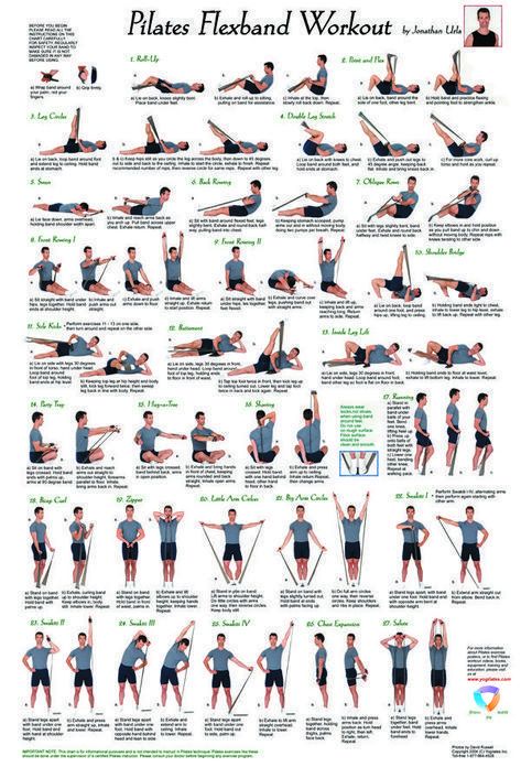 16 fitness Poster for women ideas