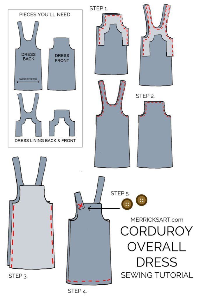 How to Make A Corduroy Overall Dress (Sewing Pattern) -   18 dress Cute pattern ideas