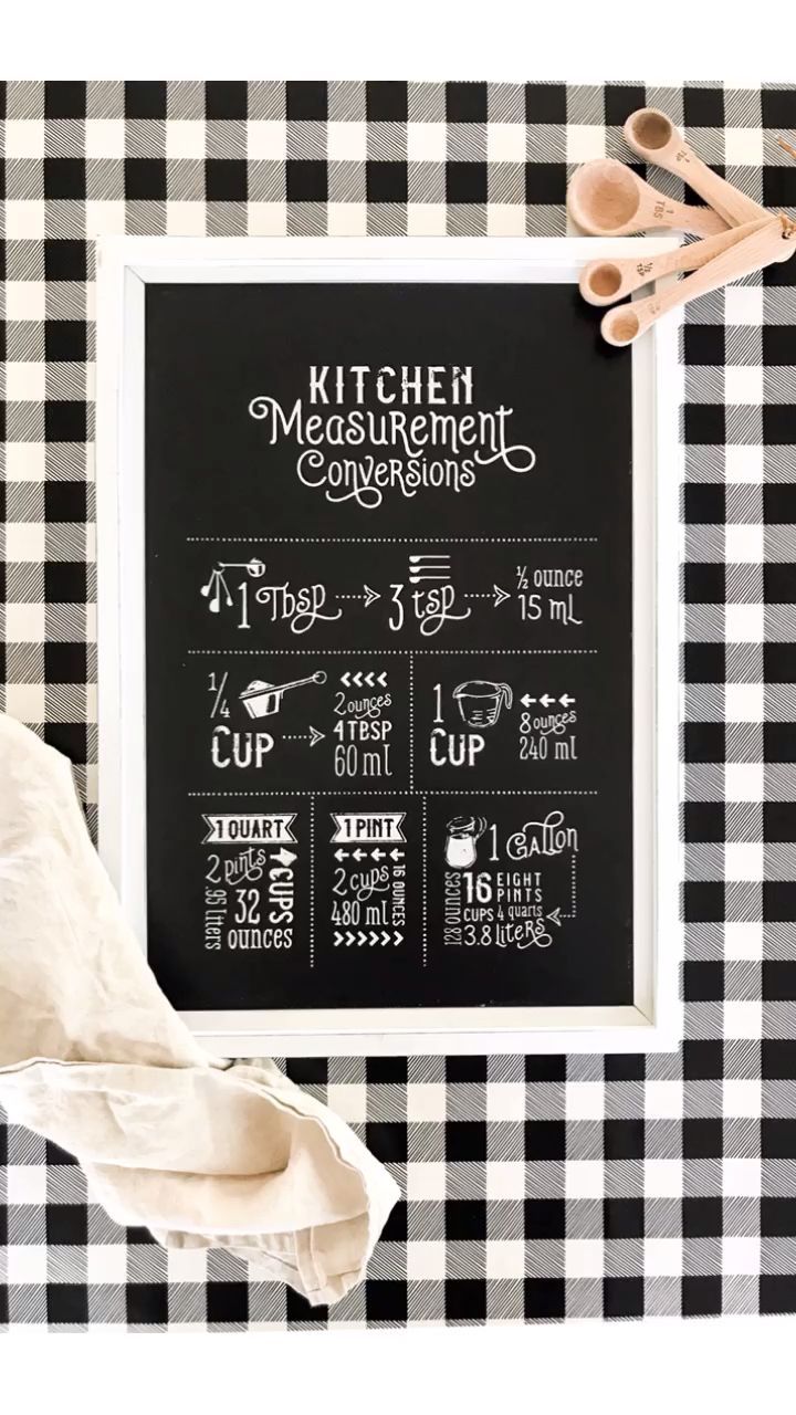 DIY Kitchen Conversion Chart Chalkboard -   20 diy projects Videos kitchen ideas