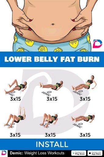 Lower Belly Fat Burn -   21 fitness Art videos ideas