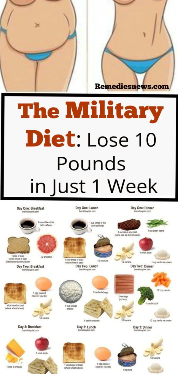 Military Diet Menu Plan for Weight Loss- Lose 10 Pounds in 3 Days -   10 diet Plans To Lose Weight military ideas