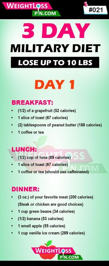 The 3 Day Military Diet: Lose up to 10 Pounds in 3 Days -   10 diet Plans To Lose Weight military ideas