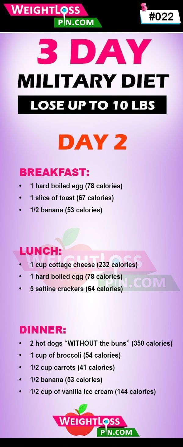 The 3 Day Military Diet: Lose up to 10 Pounds in 3 Days -   10 diet Plans To Lose Weight military ideas