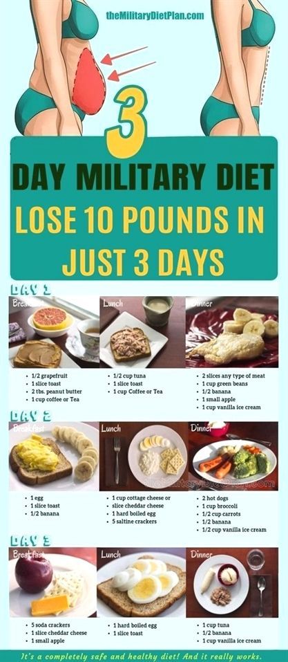 Military Diet: Lose 10 Pounds In Just 3 Days!!! -   10 diet Plans To Lose Weight military ideas