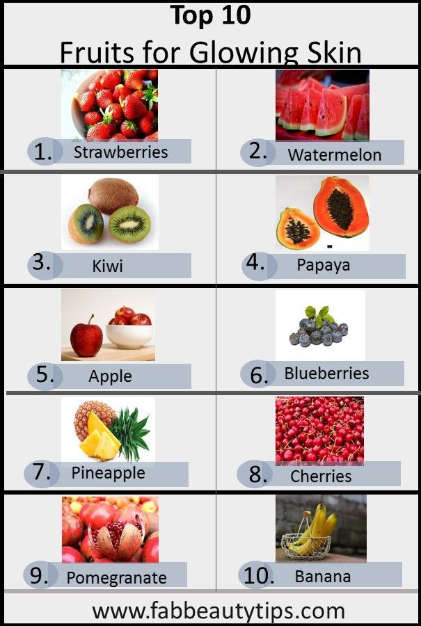 10 fruits for glowing skin and Healthy Skin -   11 skin care Acne diet ideas