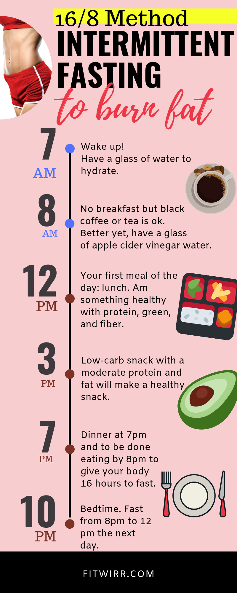 12 diet Low Carb plan ideas