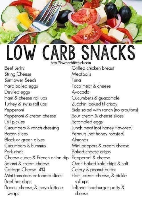 12 diet Low Carb plan ideas