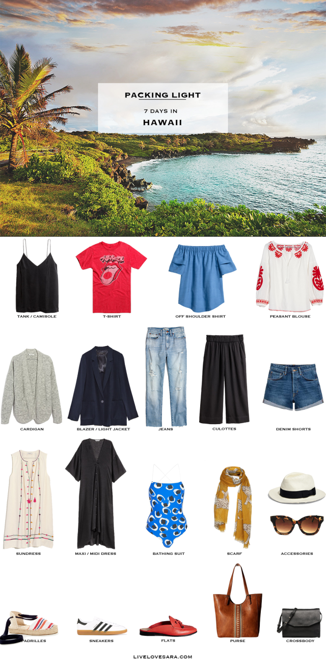 What to Pack for Hawaii - Packing Light -   12 holiday Packing 7 days ideas