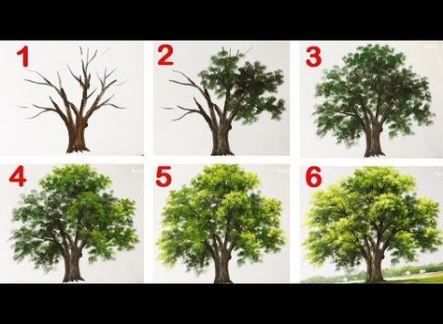 22 Best Ideas painting tree easy simple -   12 plants Painting trees ideas