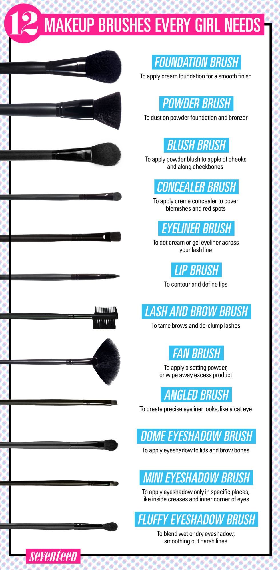 12 Makeup Brushes Every Girl Needs -   13 essential makeup Brushes ideas