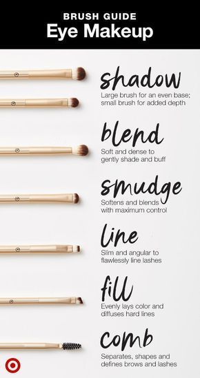 Tried And Tested Skin Care Tips -   13 essential makeup Brushes ideas