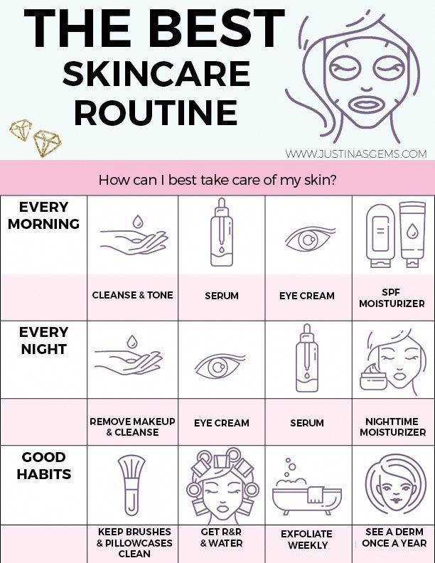 13 skin care Regimen beauty secrets ideas