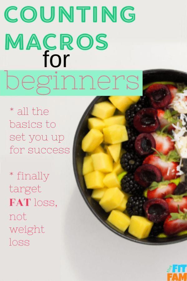 Counting Macros for Beginners -   15 diet weight loss drinks ideas