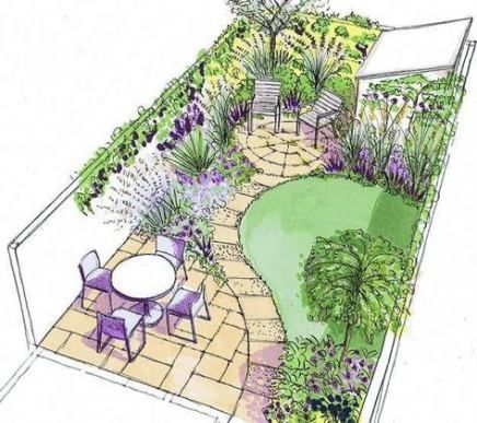 15 home garden design Layout ideas