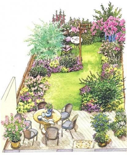 House garden design layout yards 27+ Ideas -   15 home garden design Layout ideas