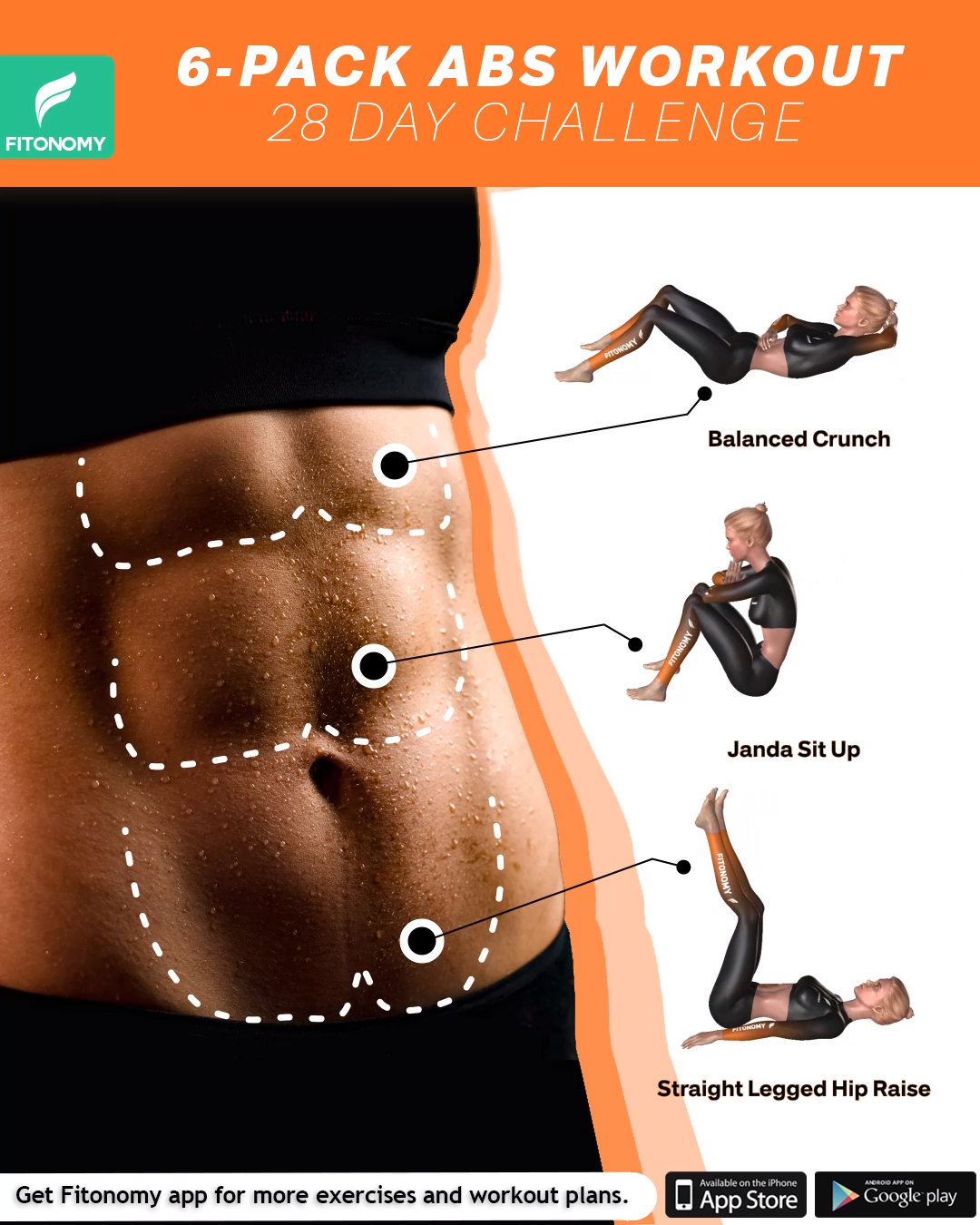 6 PACK ABS WORKOUT -   16 fitness Abs flexibility ideas