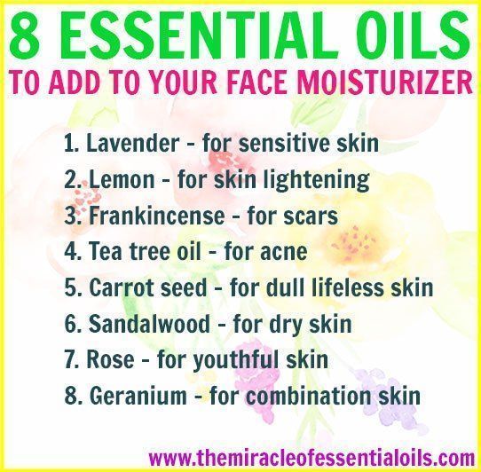 Skin Care Tips That Everyone Should Know -   16 skin care Face moisturizer ideas