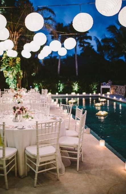 16 wedding Backyard pool ideas