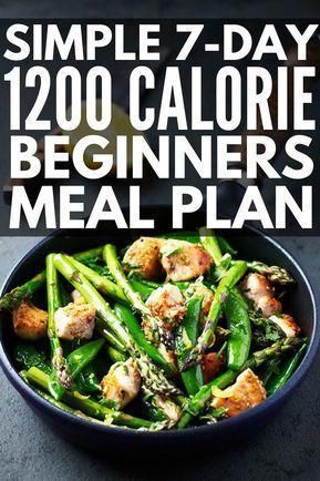 Low Carb 1200 Calorie Diet Plan: 7-Day Meal Plan for Serious Results -   19 diet Clean Eating health ideas