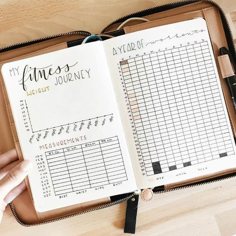 7 Simple Ways to Lose Weight Using Your Bullet Journal -   21 fitness Tracker bullet journal ideas