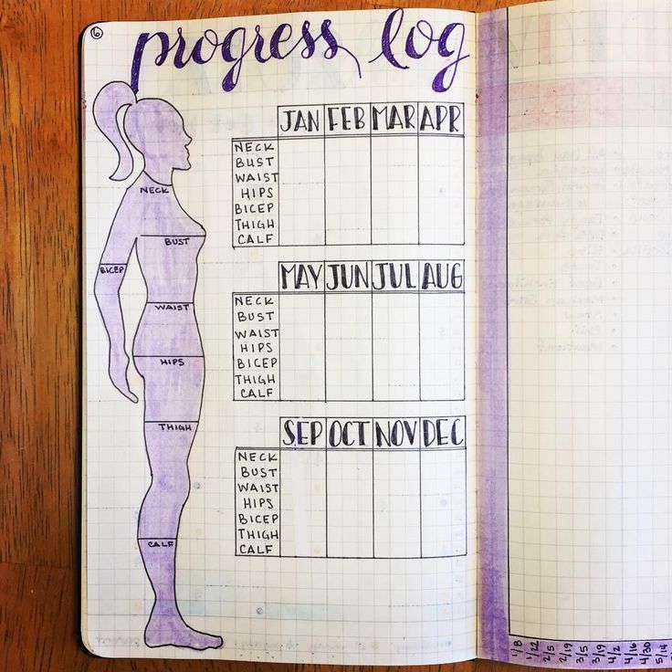 Bullet Journal Ideas: The Ultimate Guide to Bullet Journaling for Weight Loss -   21 fitness Tracker bullet journal ideas