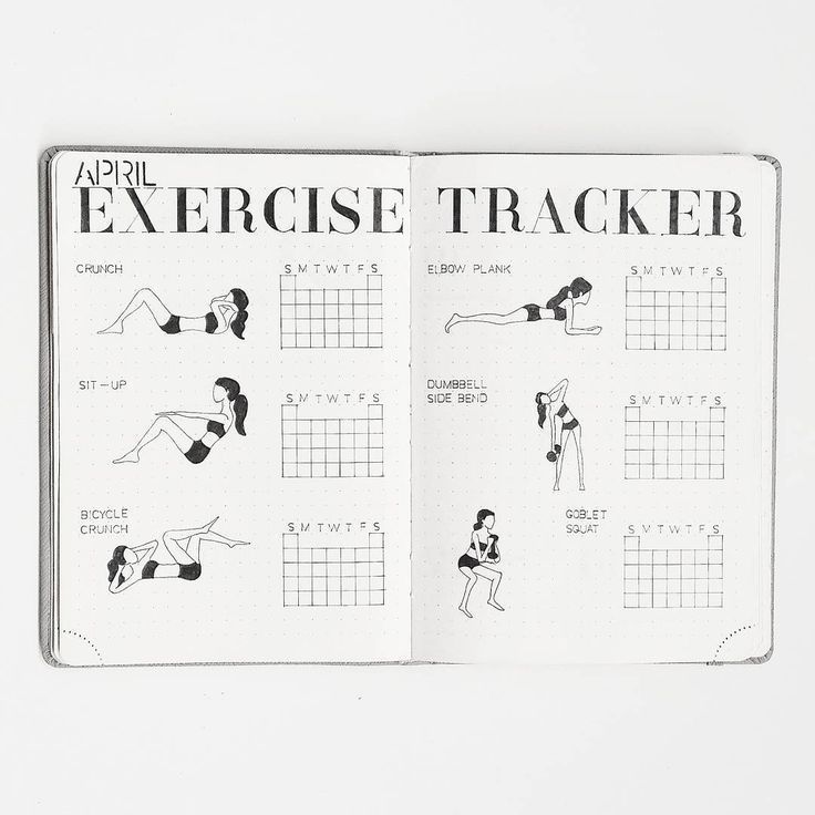 21 fitness Tracker bullet journal ideas