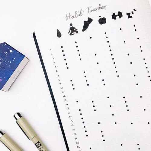 7+ Bullet Journal Habit Tracker Layout Ideas To Help You Keep Your New Year's Resolutions -   21 fitness Tracker bullet journal ideas
