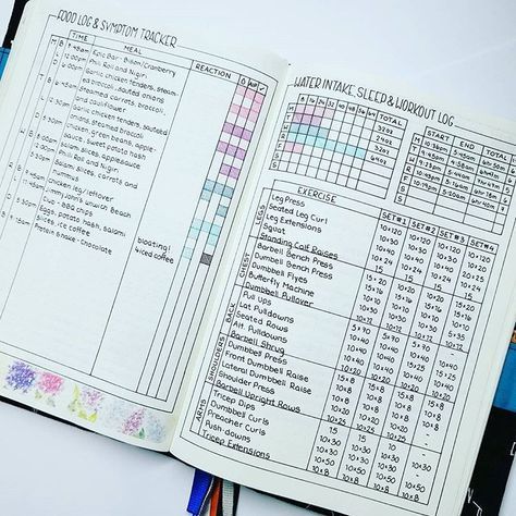 15 Bullet Journal Layouts To Help You Finally Get Organized -   21 fitness Tracker bullet journal ideas