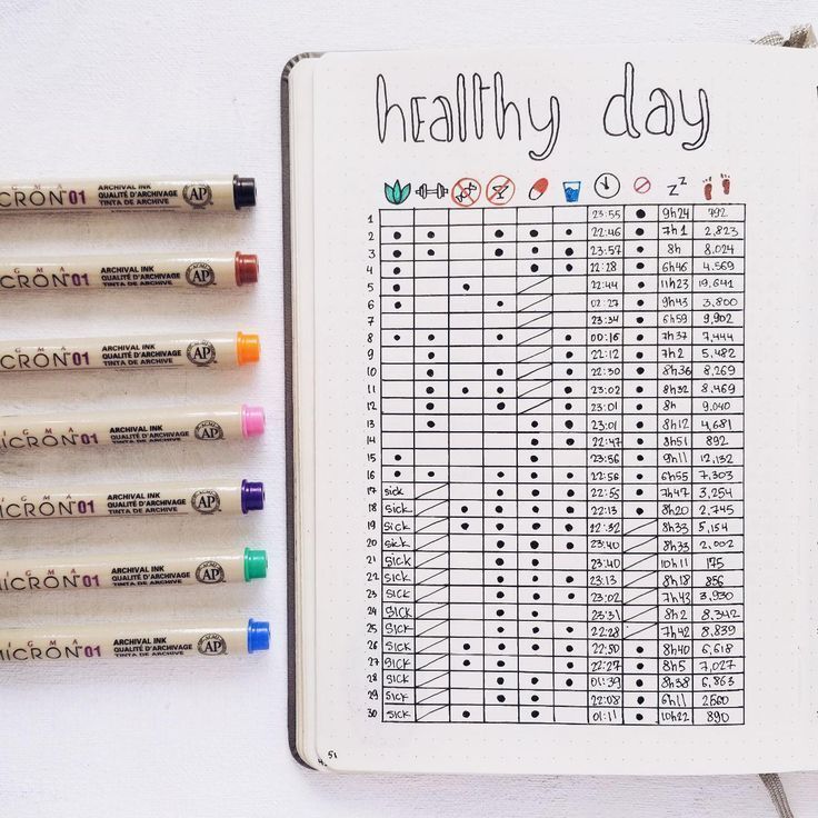 100+ Bullet Journal Page Ideas To Organize Your Life -   21 fitness Tracker bullet journal ideas