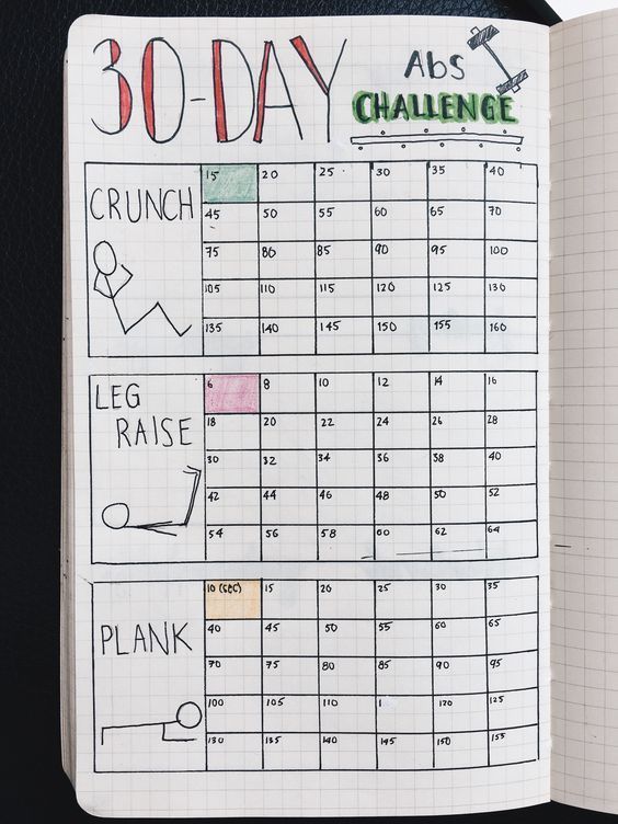 Bullet Journal Fitness Trackers (Finally get fit in 2019!} -   21 fitness Tracker bullet journal ideas
