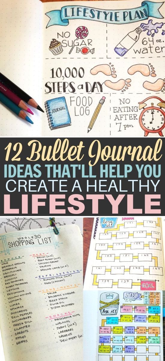 Bullet Journal for Weight Loss: 12 Pages for Smashing Fitness Goals -   21 fitness Tracker bullet journal ideas