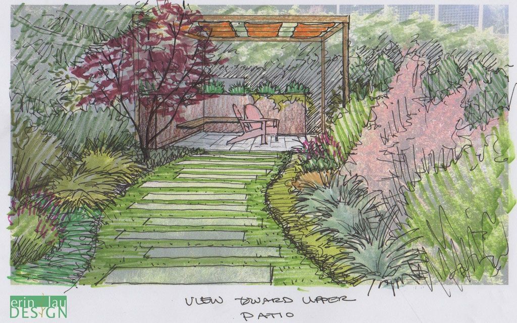 3 garden design Sketch style ideas