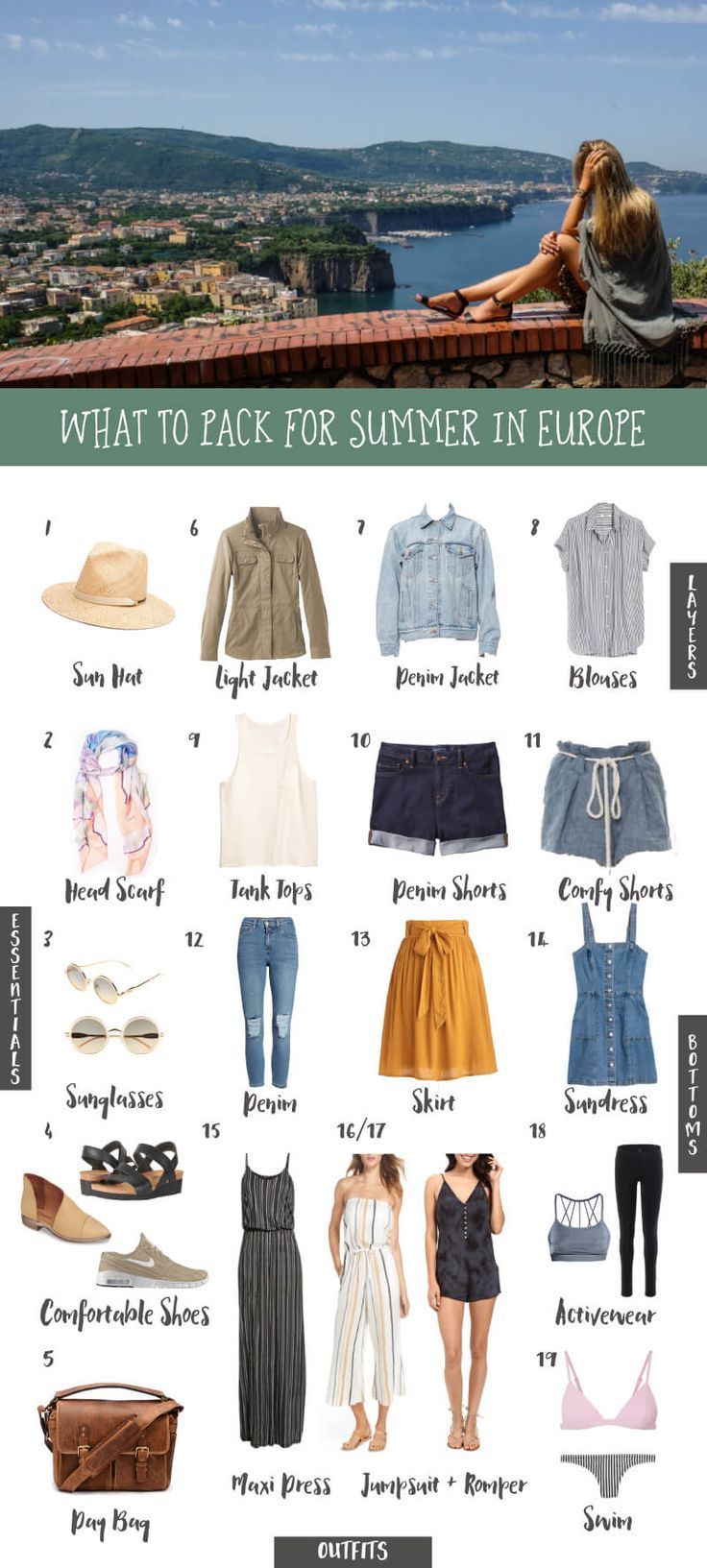 What to Pack for Summer in Europe -   9 holiday Clothes packing ideas