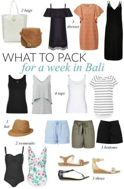 9 holiday Clothes packing ideas