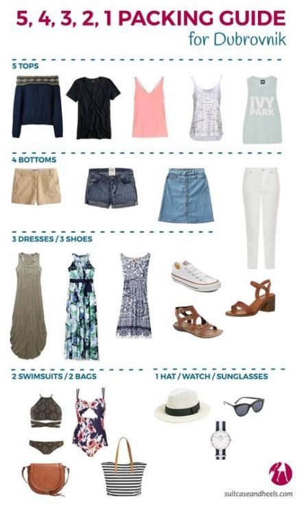 9 holiday Clothes packing ideas