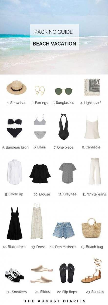 38 new ideas travel packing mexico trips -   9 holiday Clothes packing ideas