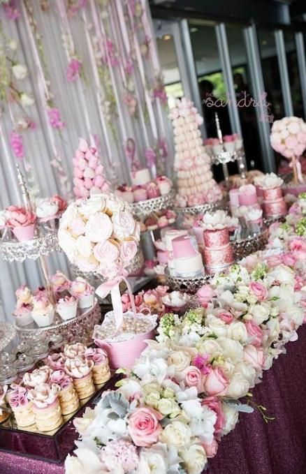 54 ideas birthday party decorations princess dessert tables -   11 princess desserts Table ideas