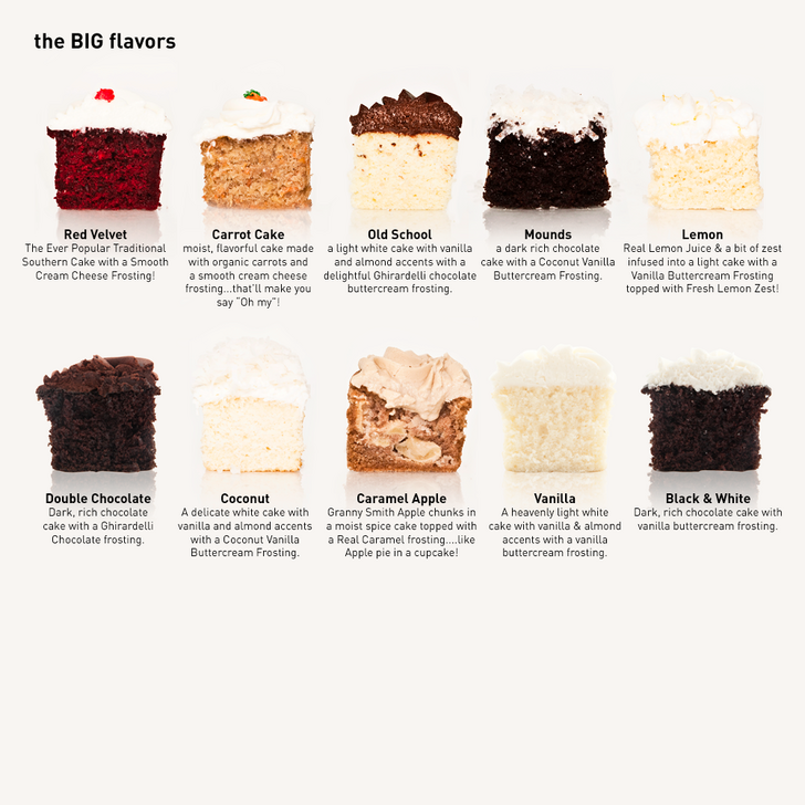 Big Man Bakes Cupcake Flavors -   12 types of cake Flavors ideas