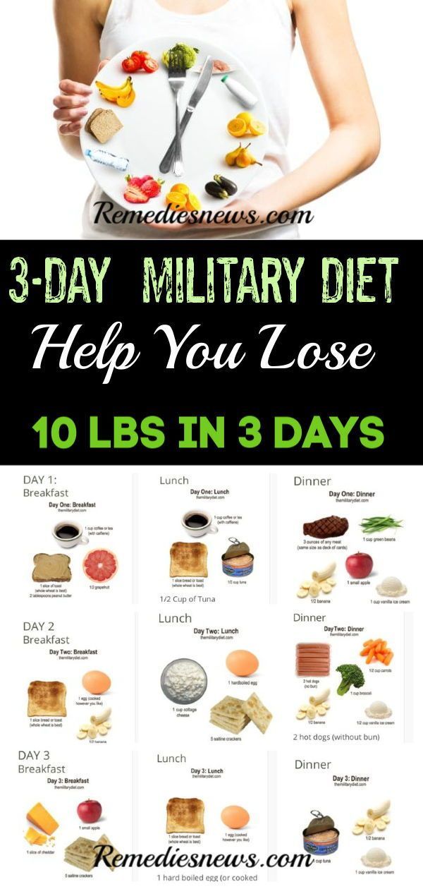 Military Diet Menu Plan for Weight Loss- Lose 10 Pounds in 3 Days -   13 diet Military 10 pounds ideas