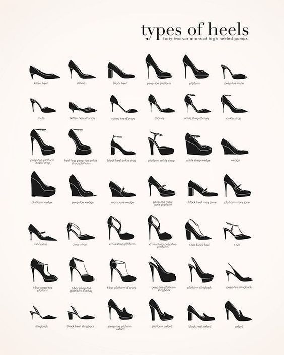 Types of Heels -   13 DIY Clothes Shoes high heels ideas