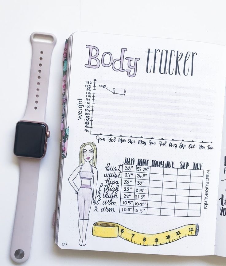 5 Must-Have Health and Fitness Bullet Journal Spreads -   13 fitness Tracker planner ideas