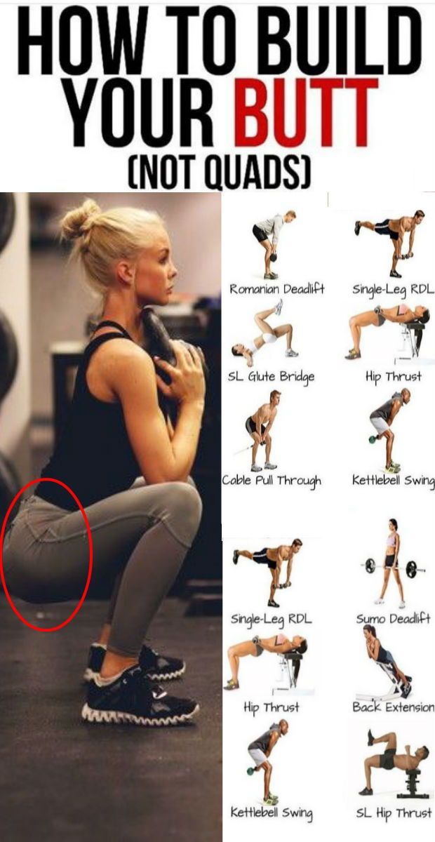 Feel The Burn And Watch The Change In Your Glutes With The 20-Minute Leg And Butt Workout -   14 fitness Room exercise ideas