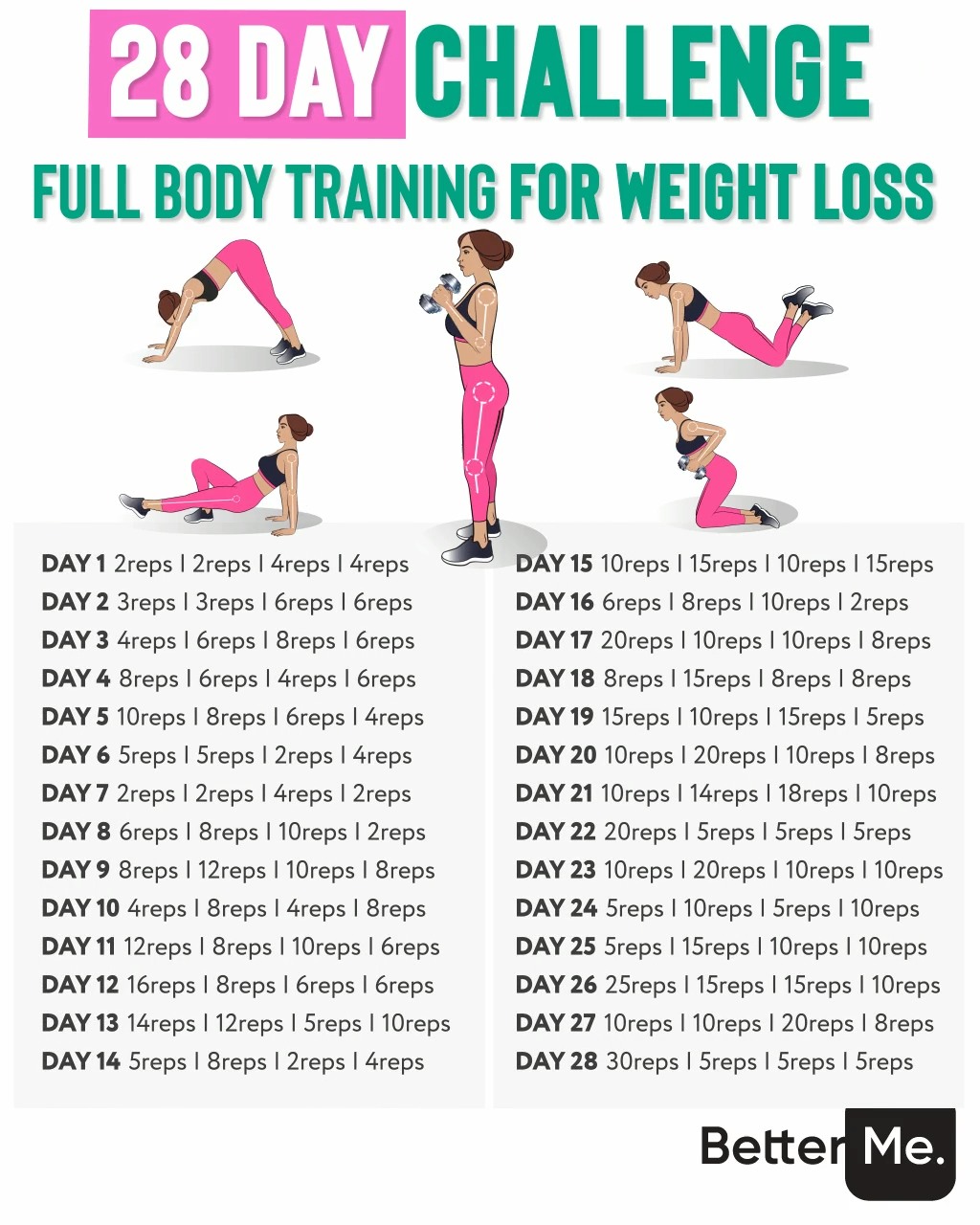 Have Slimmer Body with 28-Day Challenge -   14 fitness Room simple ideas