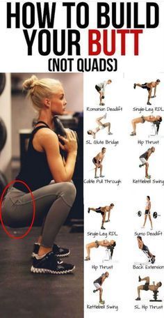 Feel The Burn And Watch The Change In Your Glutes With The 20-Minute Leg And Butt Workout - GymGuider.com -   14 fitness Room simple ideas