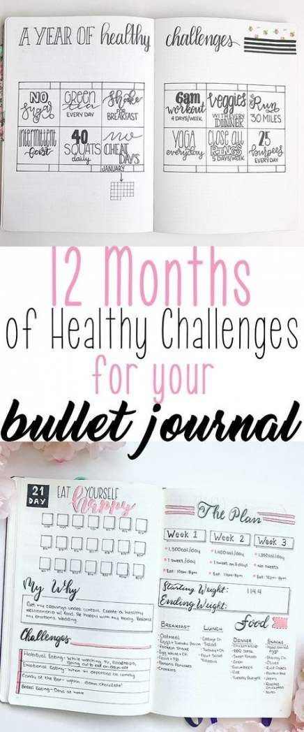 57+ trendy how to start a bullet journal ideas goal settings -   16 how to start a fitness Journal ideas